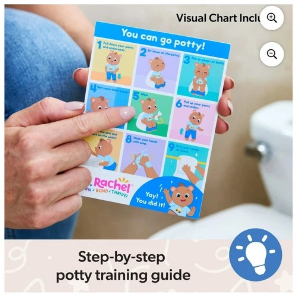 Ms Rachel Bean Potty Playset