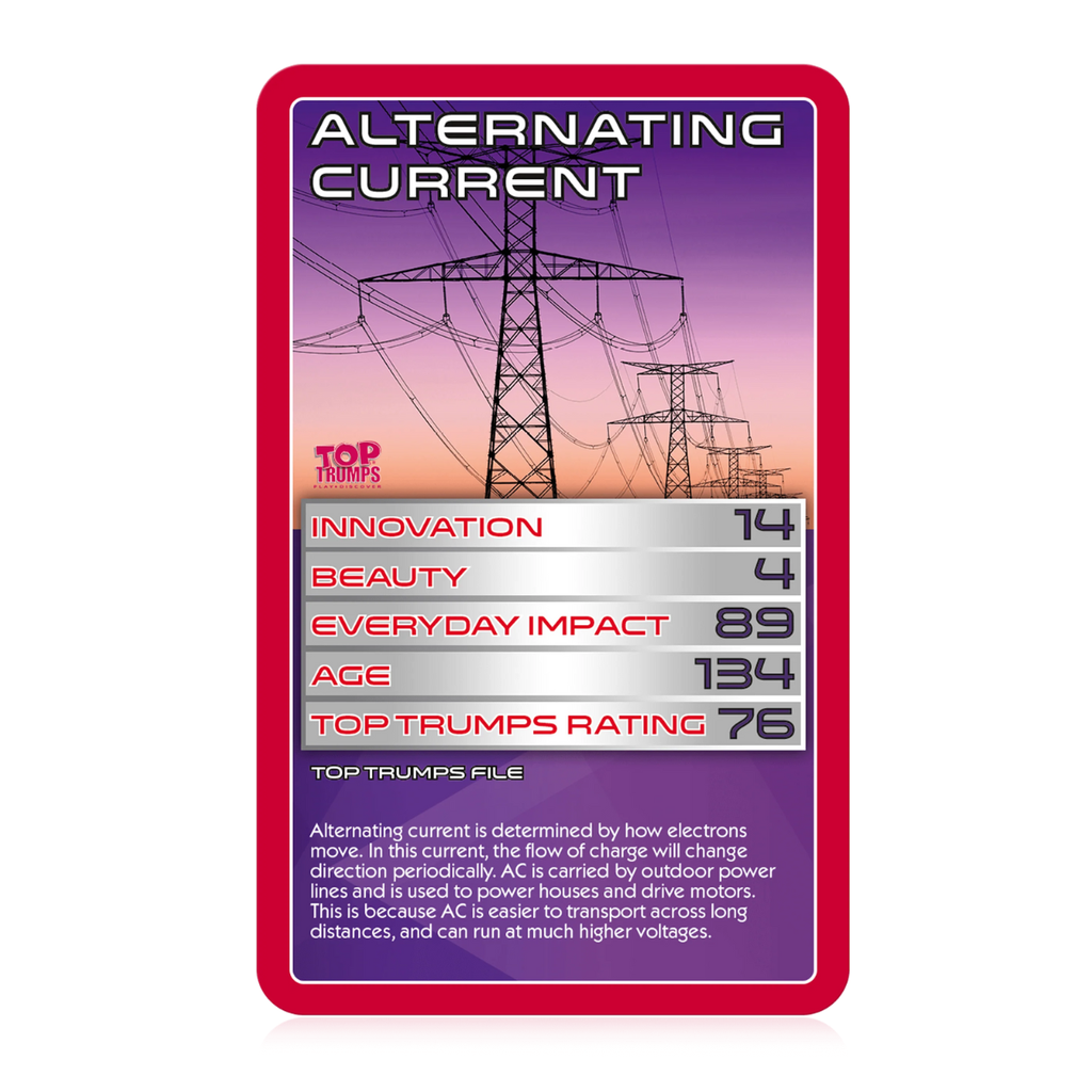 Top Trumps Electricity and Magnetism