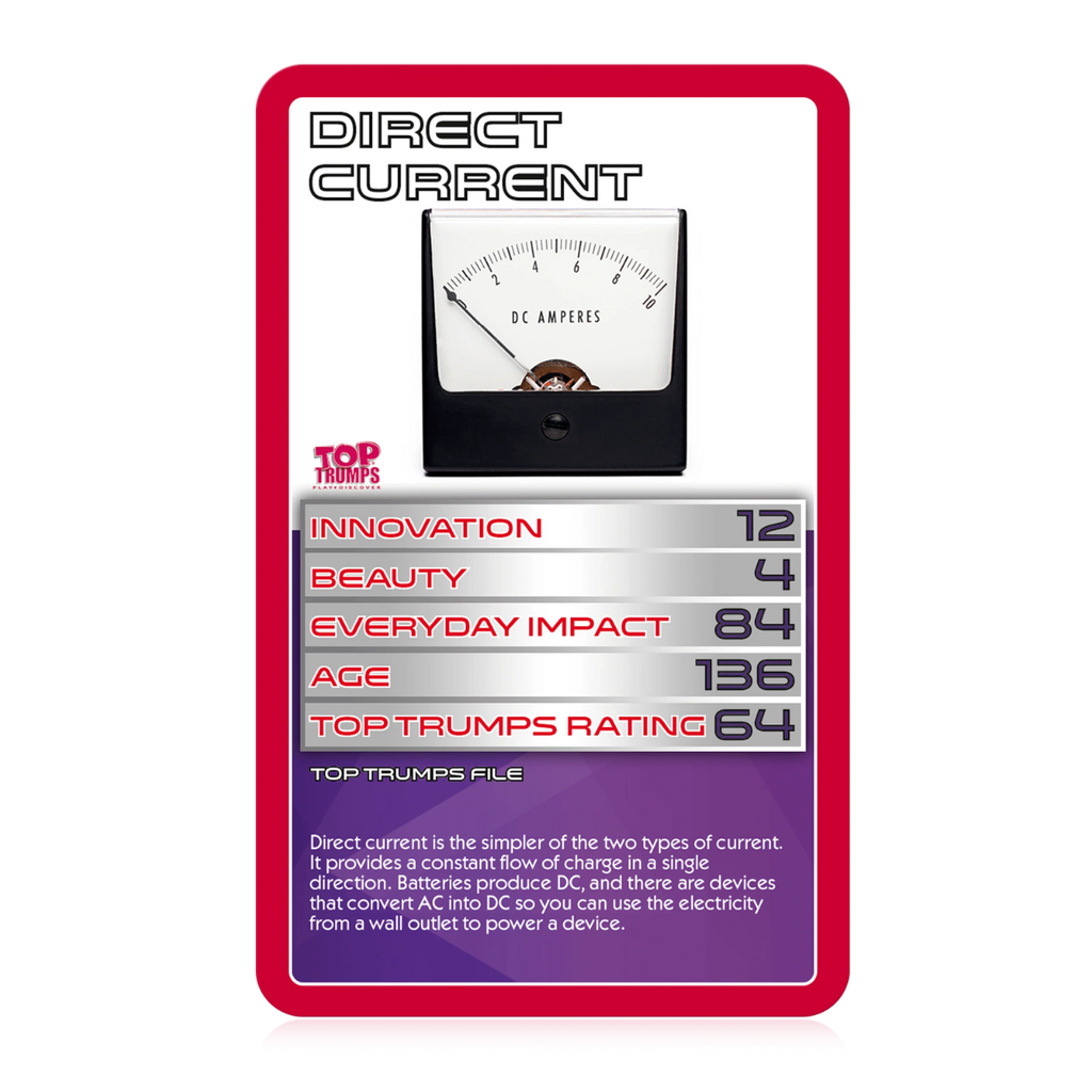 Top Trumps Electricity and Magnetism