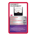 Top Trumps Electricity and Magnetism