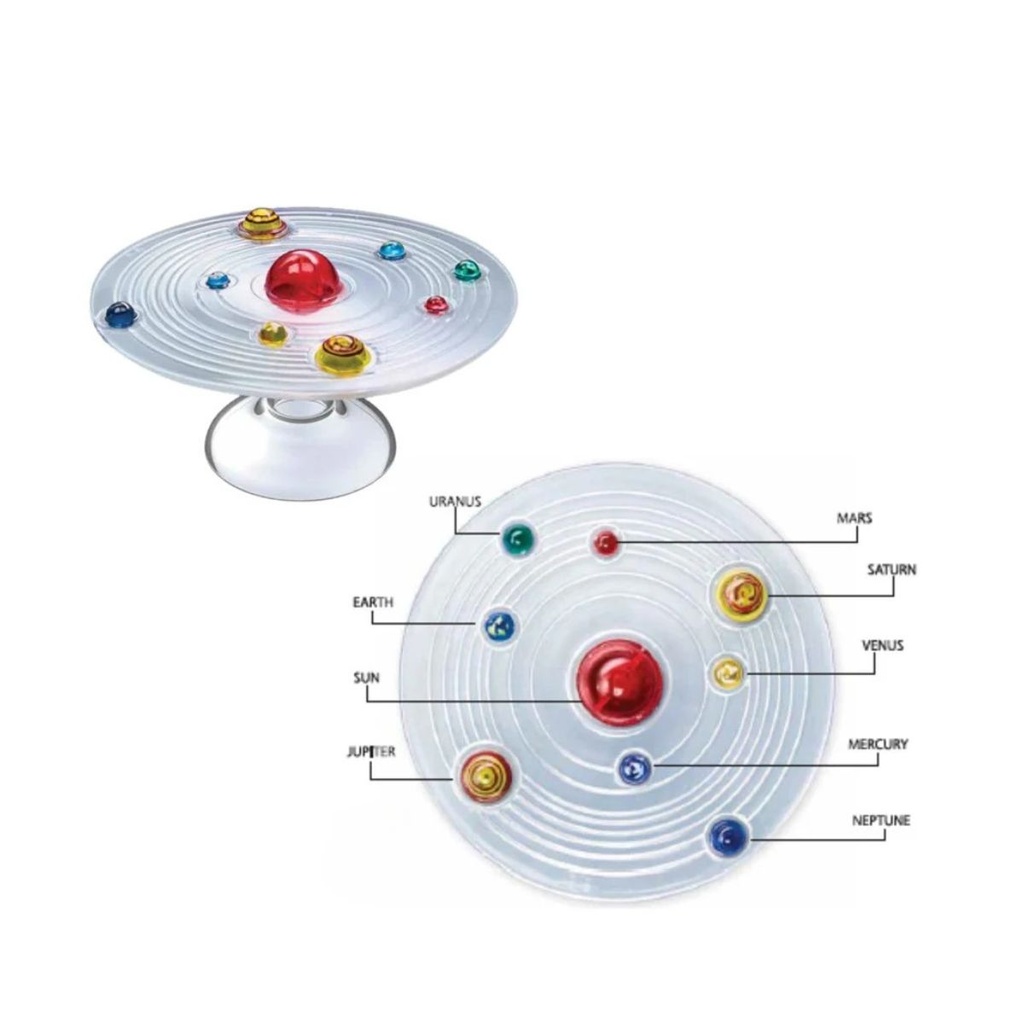 4M Pocket Solar System Mini Experiment